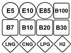 Nieuwe brandstofstickers, hoe zit dat met oldtimers?